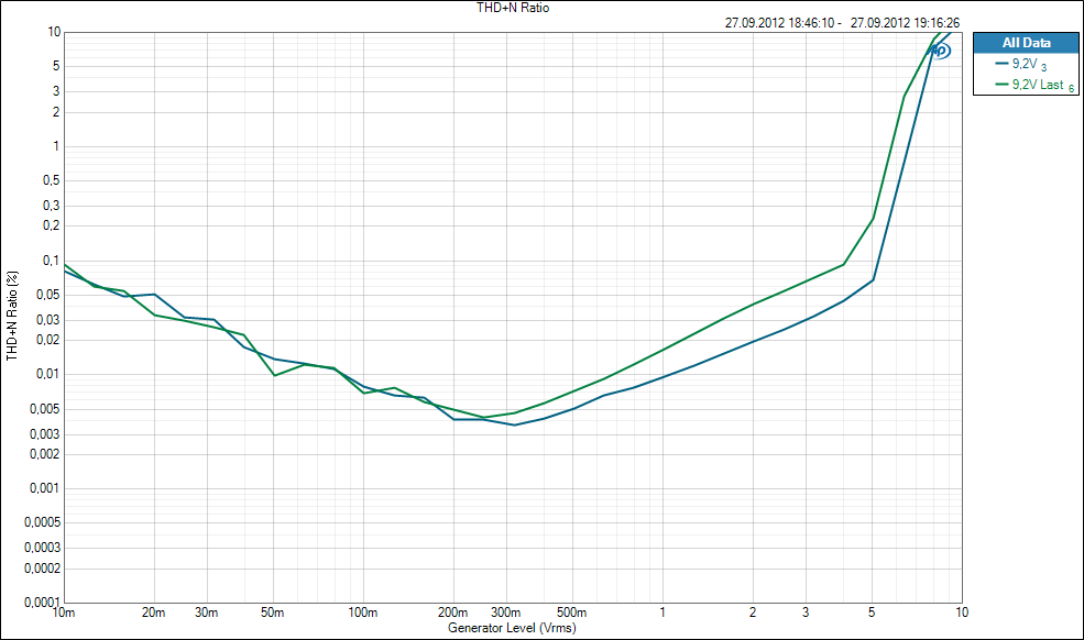 FET buffer.png