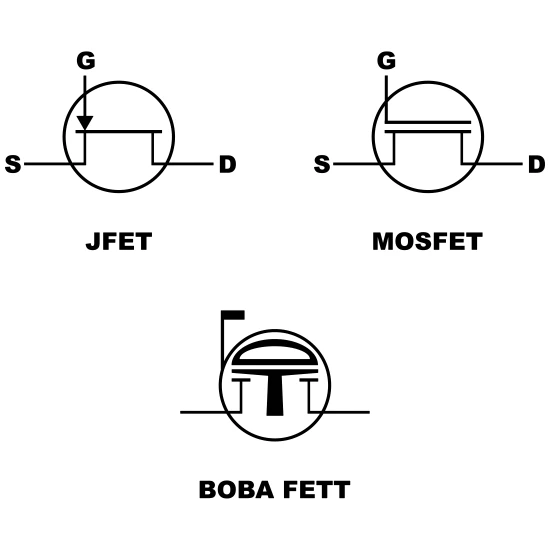 Fet cartoon.png