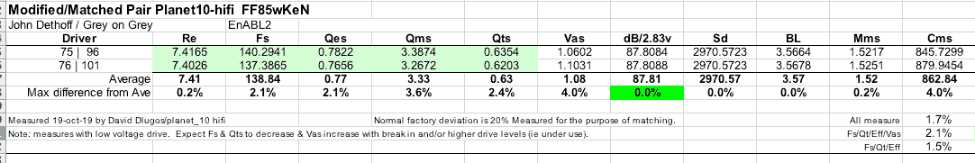 FF85wKeN-75-75-matchingData.png