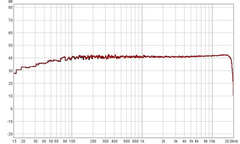 FFT across 8 Ohms.jpg