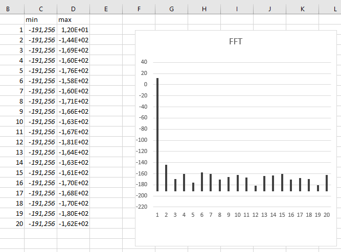 FFT_XLS.png