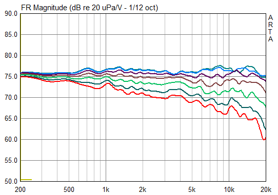 FG_final_120cm.PNG