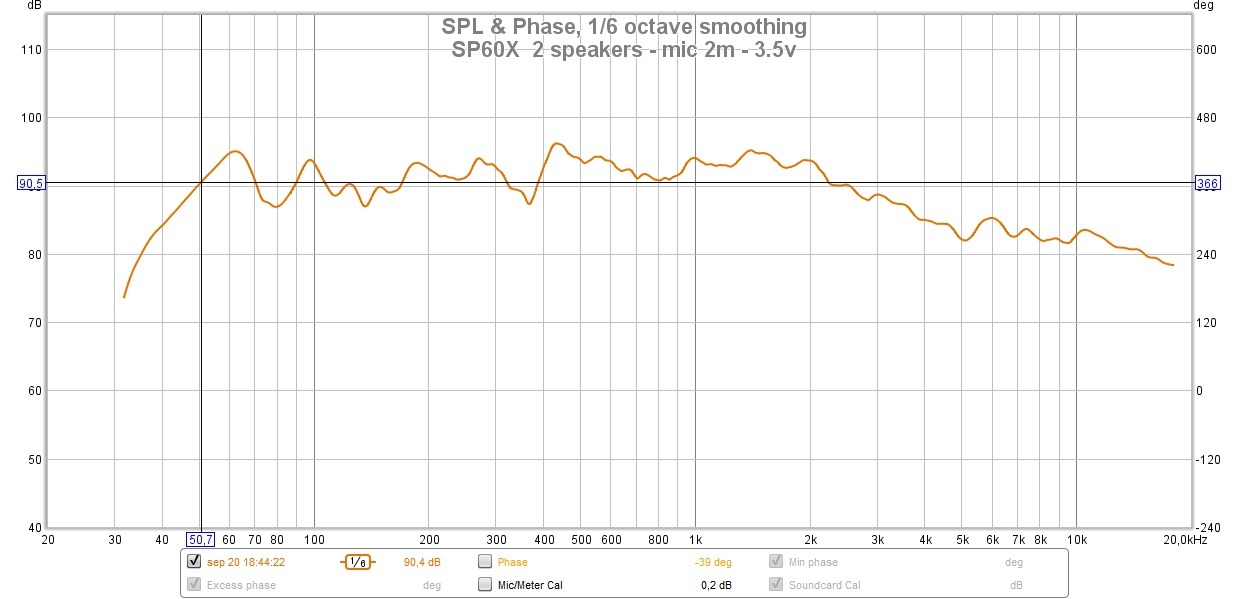 FH Monacor SP60X.jpg