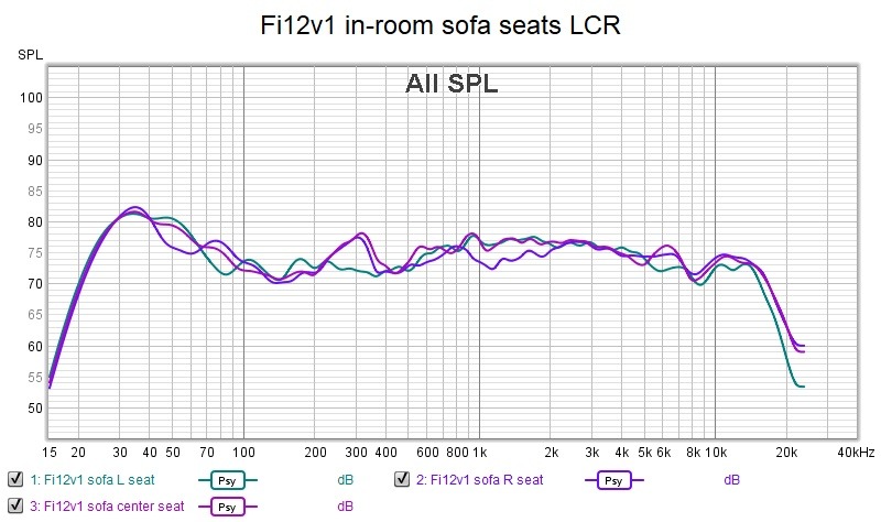 Fi12v1 sofa.jpg