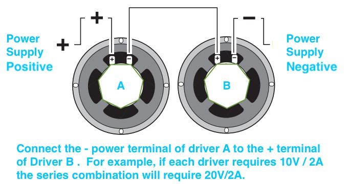Field Coils in Series.jpg