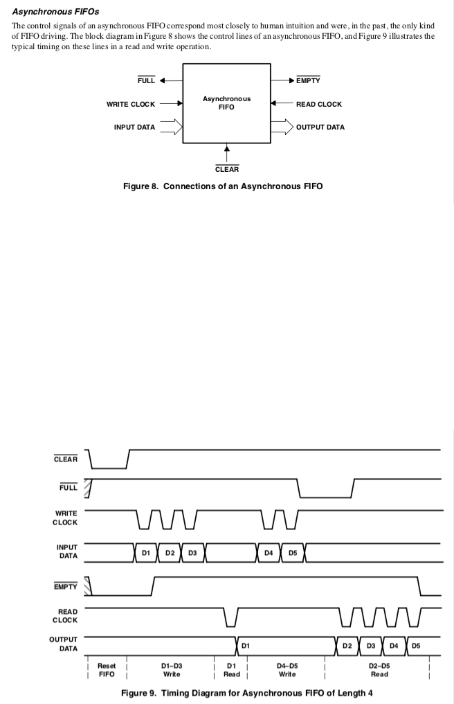 FiFo asychronous.png