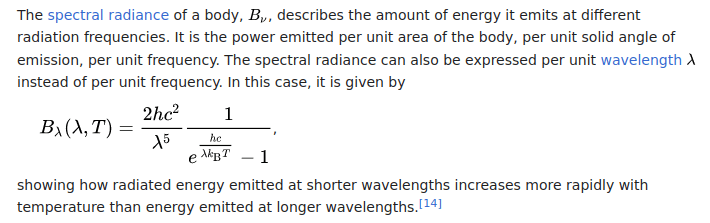 Fifth Dimension in Quantum Mechanics.png