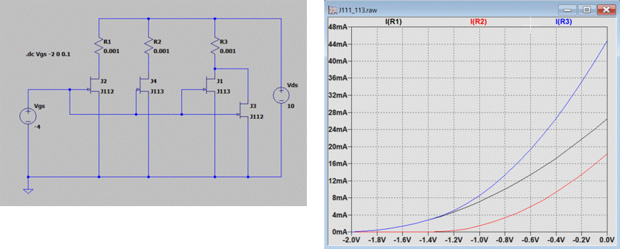 Fig03 J112 J113 sim Vgs Id.gif