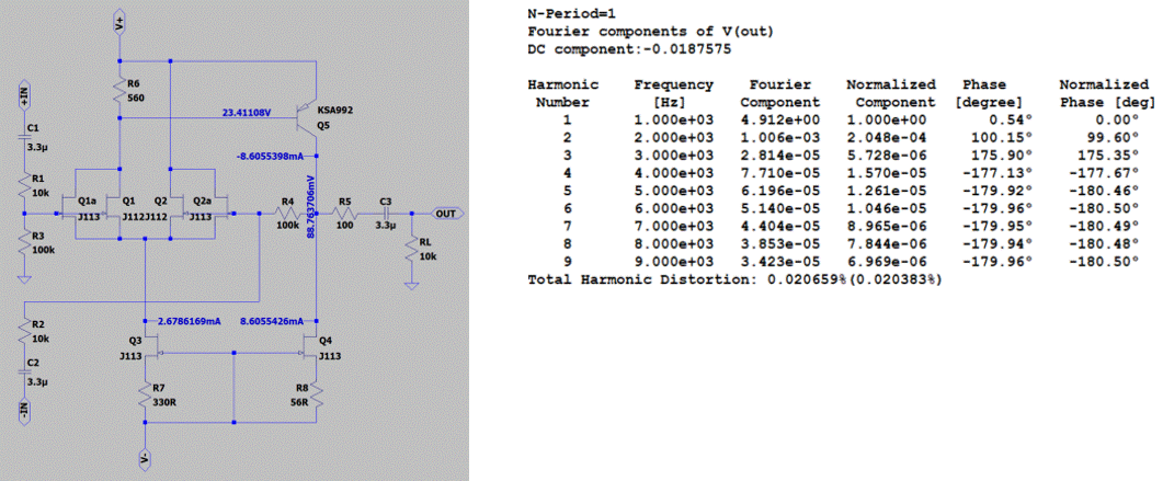 Fig05 Same CCS but J113 J112.gif