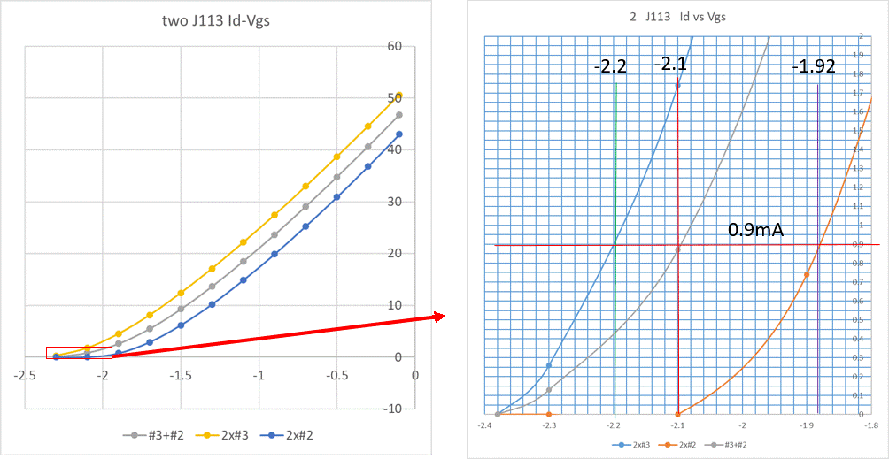 Fig08 Two J113 for LTP.gif