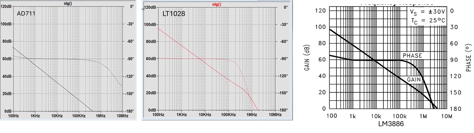 My ZD-50 ultralow distortion chipamp. | Page 5 | diyAudio