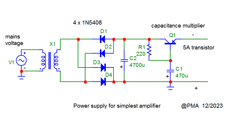Fig4_PSU_for_simplest.png