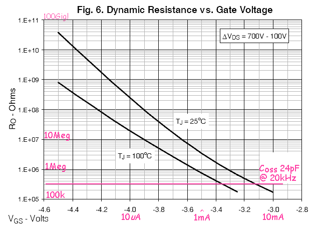 Fig6-gerrittube.gif
