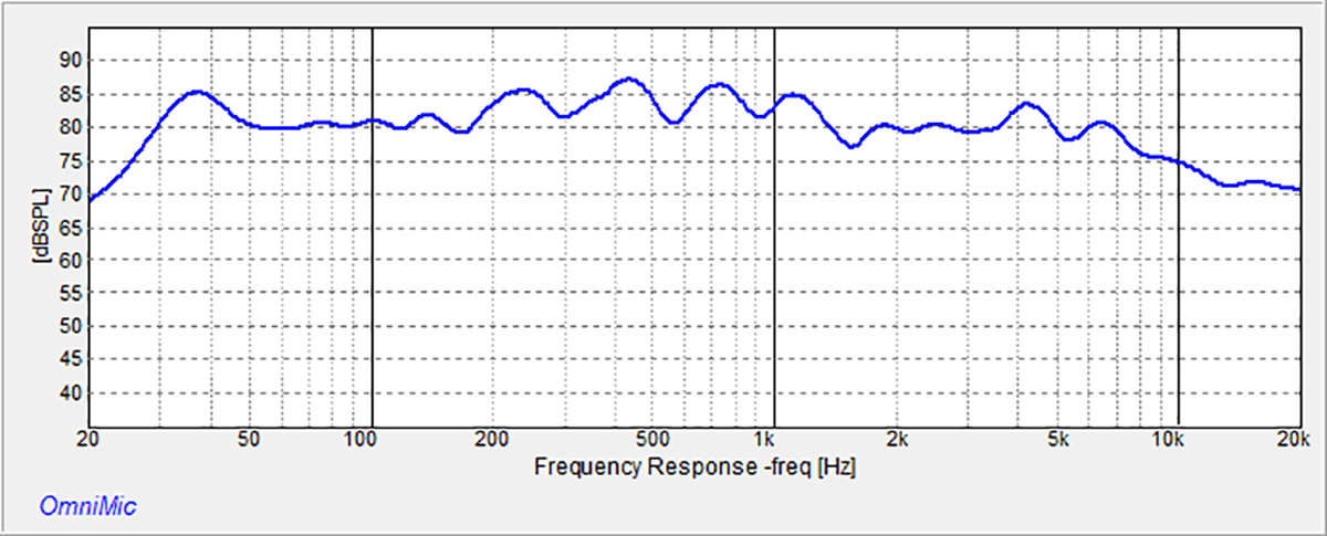 figure-10-Heretic-AD612-Monitor-Loudspeaker-Response.png