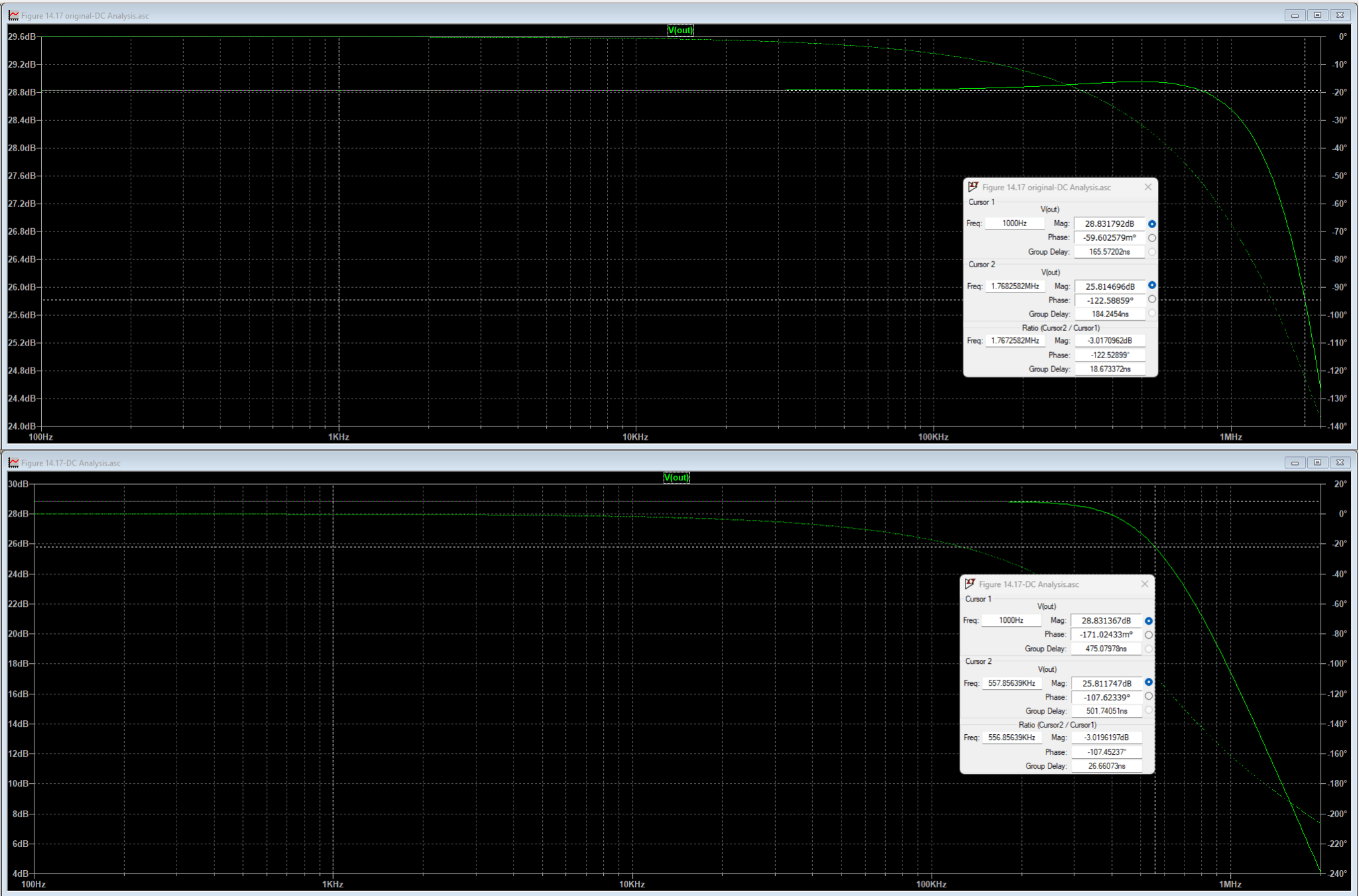 Figure 14.17 original vs modifiée C301-401=35pf -3dB.png