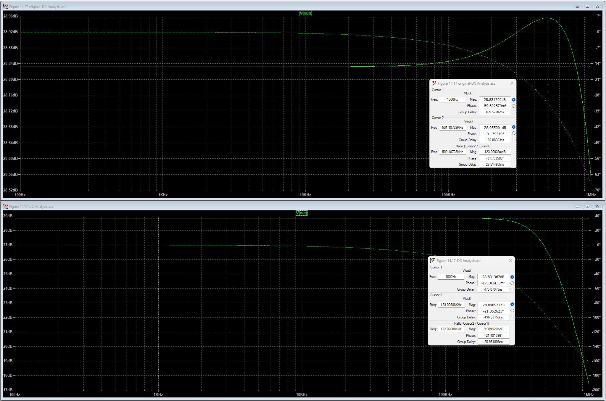 Figure 14.17 original vs modifiée C301-401=35pf.png