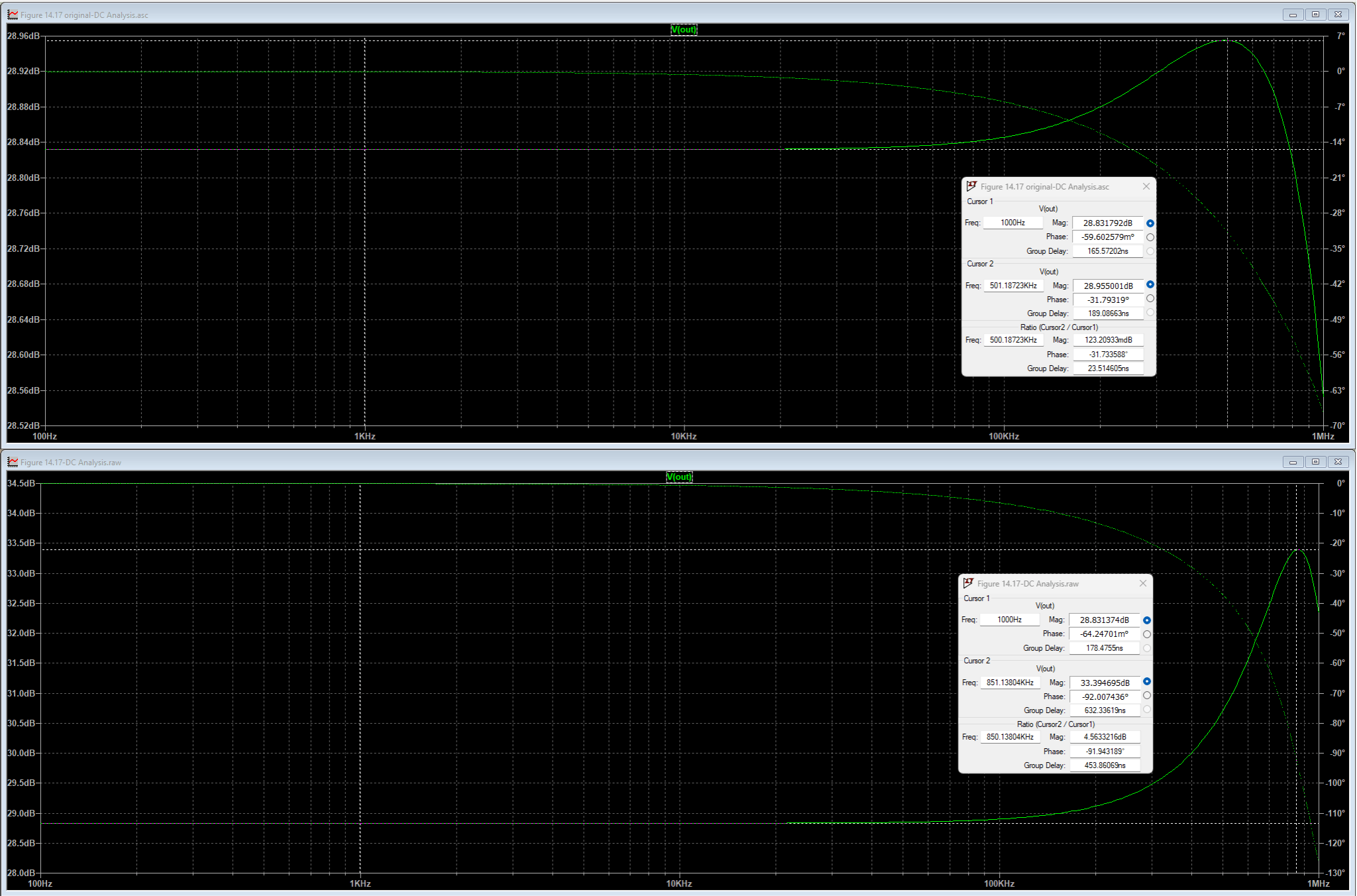 Figure 14.17 original vs modifiée.png