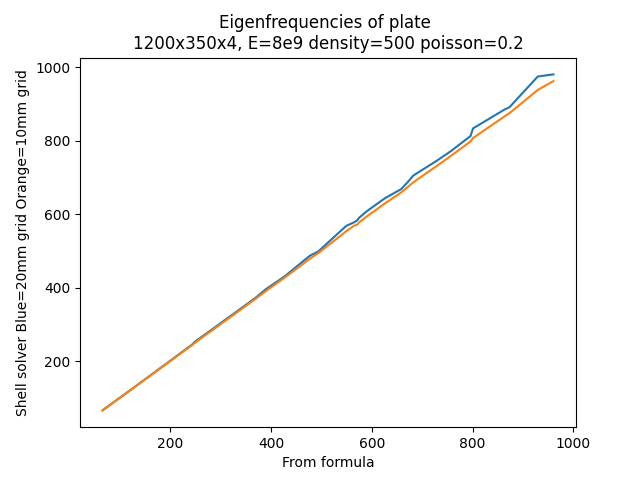 Figure_1.png