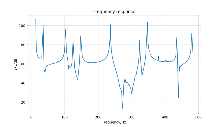 Figure_1.png