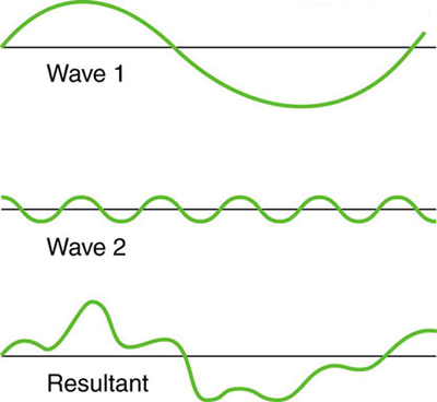 Figure_17_10_04a.jpg