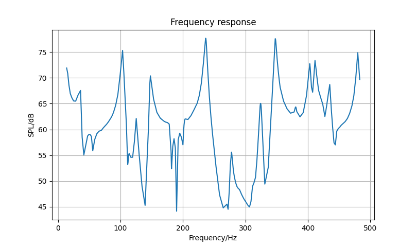 Figure_3.png