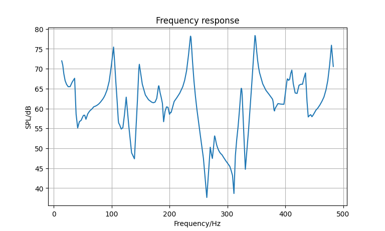 Figure_4.png
