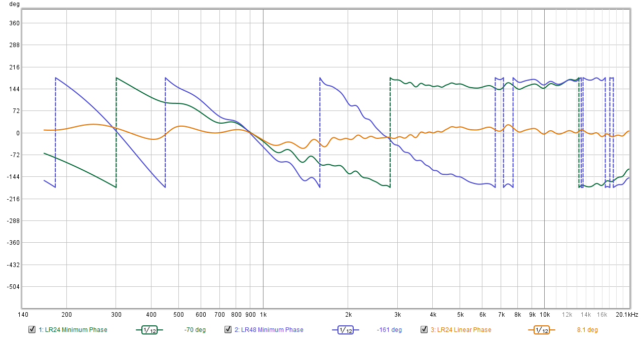 filter comparisons phase.png