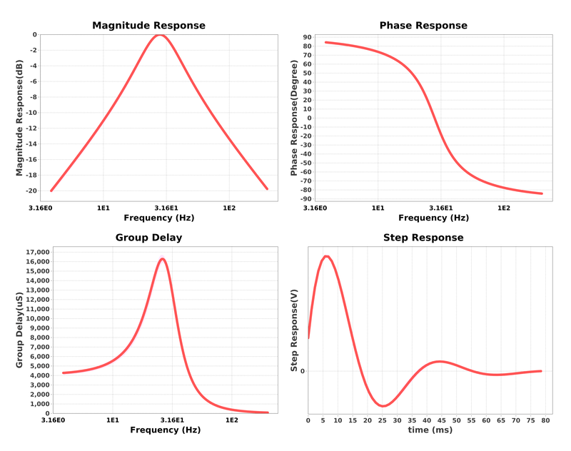 filter-design-report-24_02.png