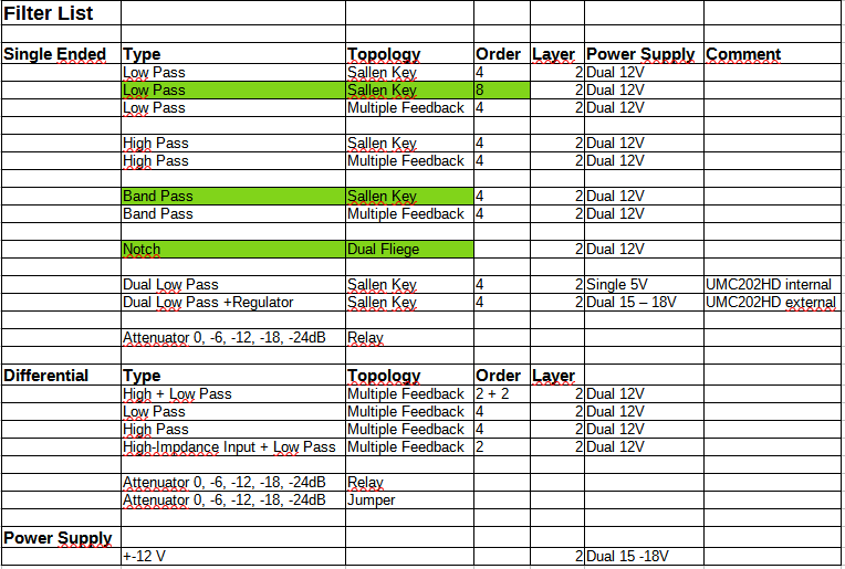 Filter-List-new.PNG