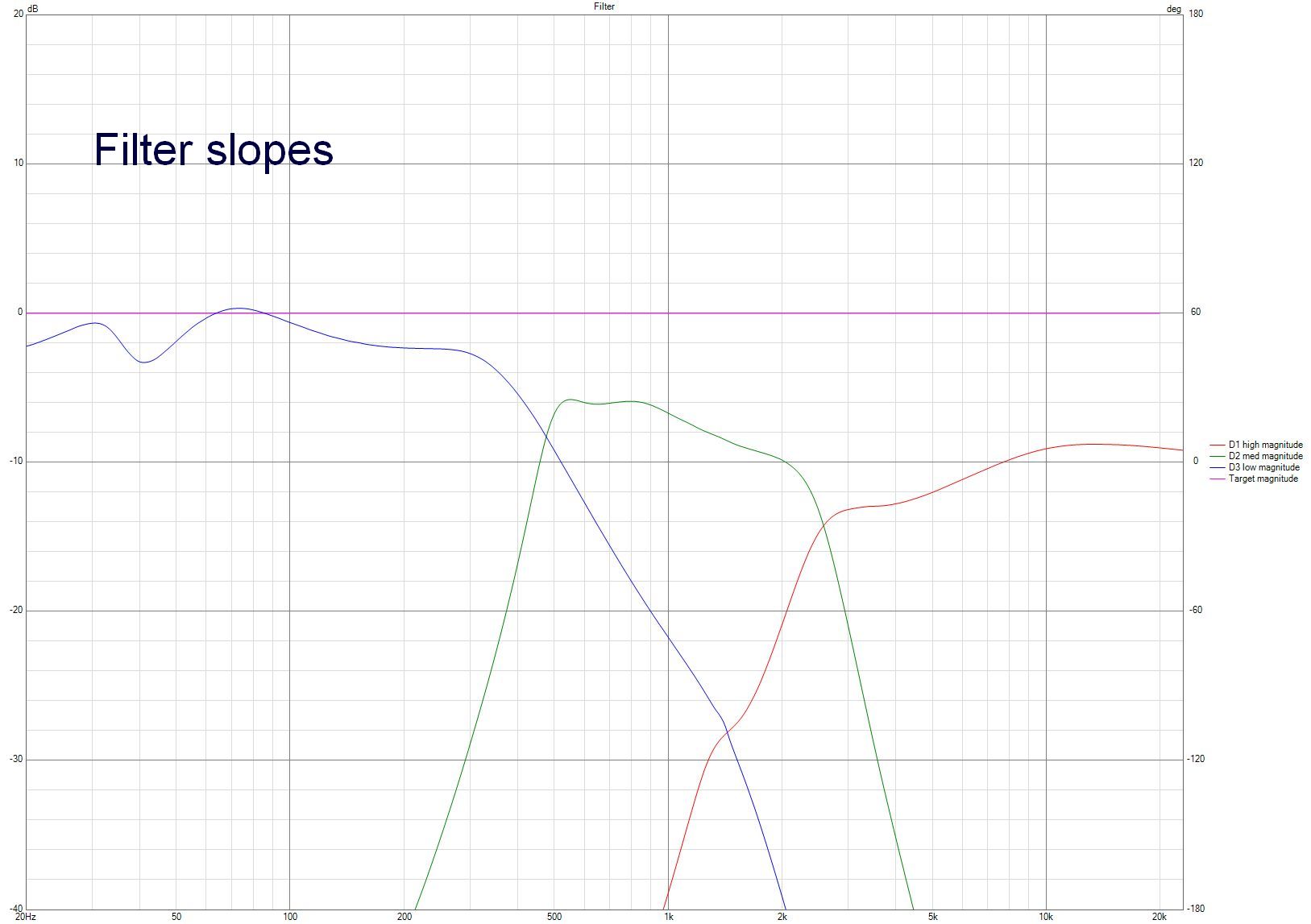 filter slopes.jpg