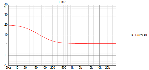 filtergain.png
