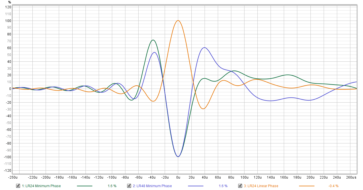 filters comparison impulse.png