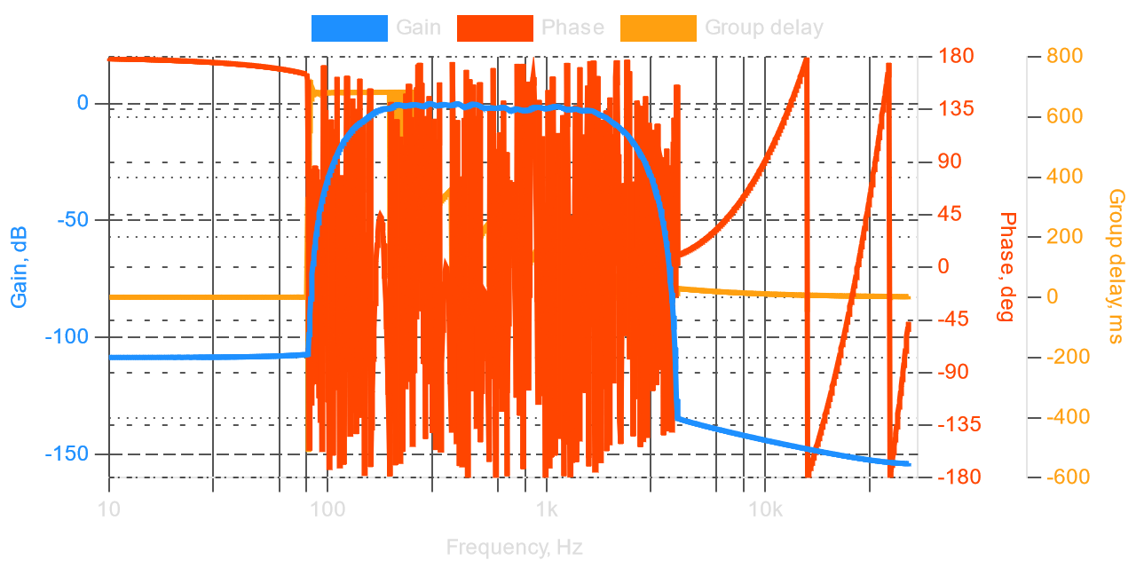 Filterstep_5.png