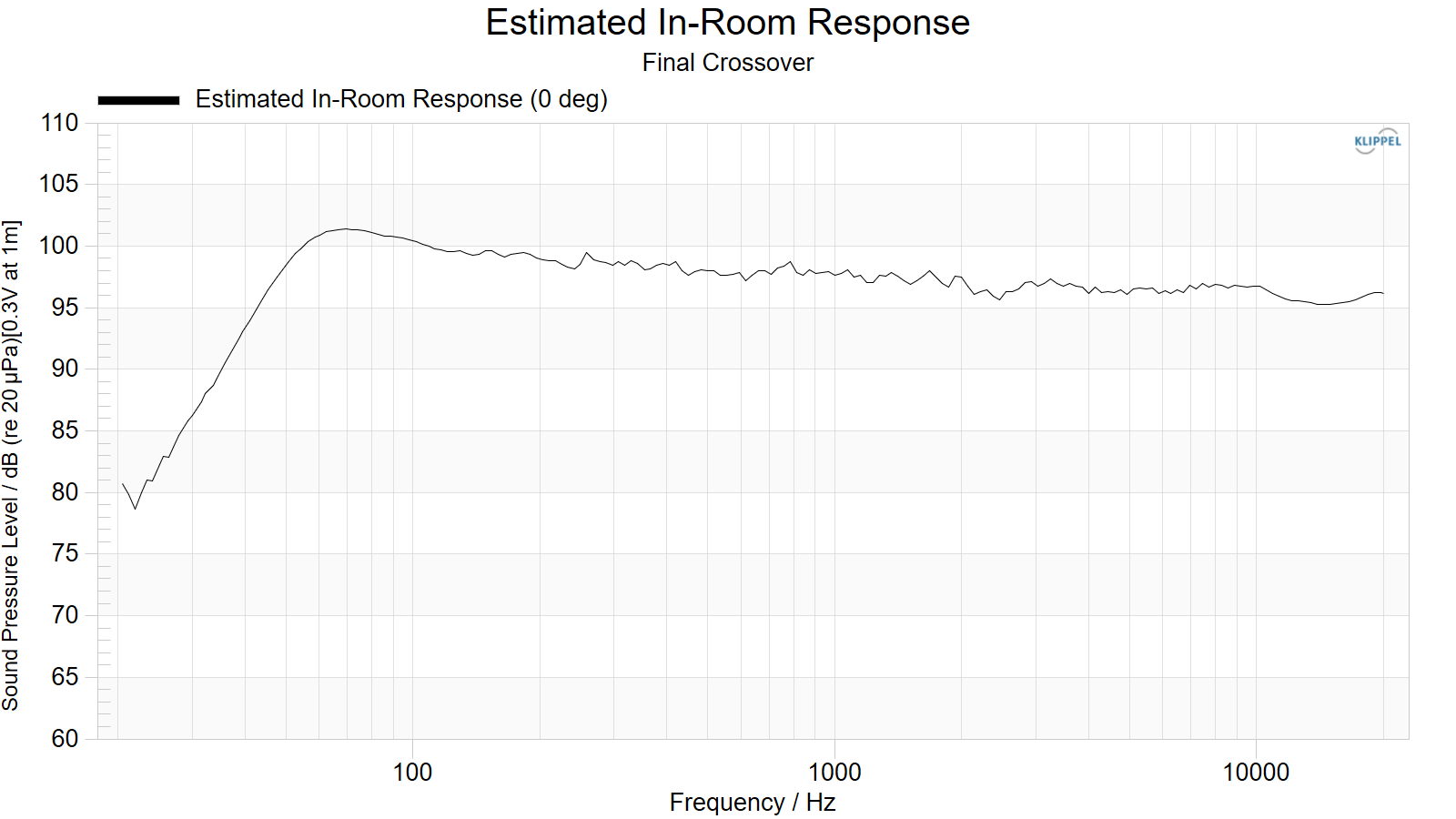 final_in room.png