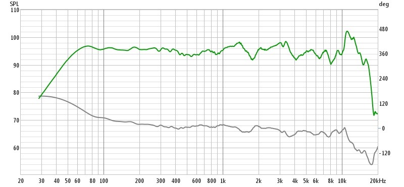 Finish-1-FR-min-Phase.jpg