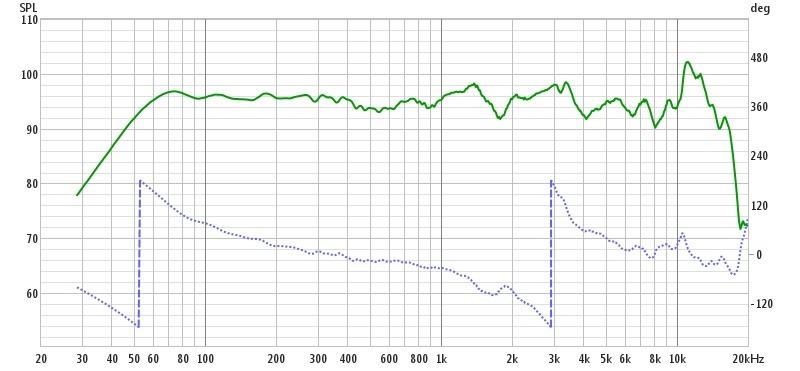 Finish-1-FR-Phase-no-delay.jpg