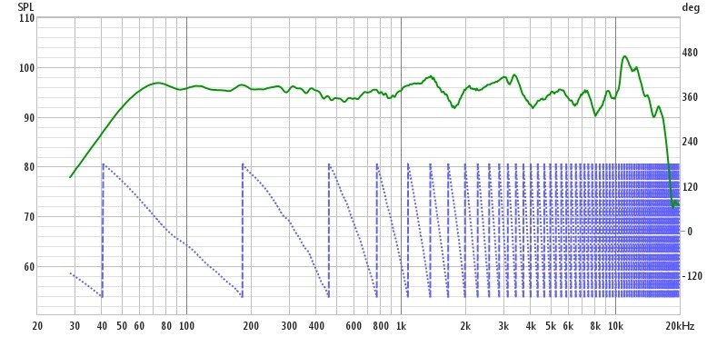 Finish-1-FR-Phase-w-delay.jpg