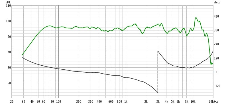 Finish-1-FR-XS-Phase.jpg
