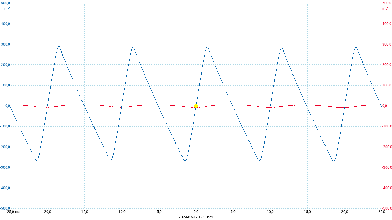 first-second 500 mV.png