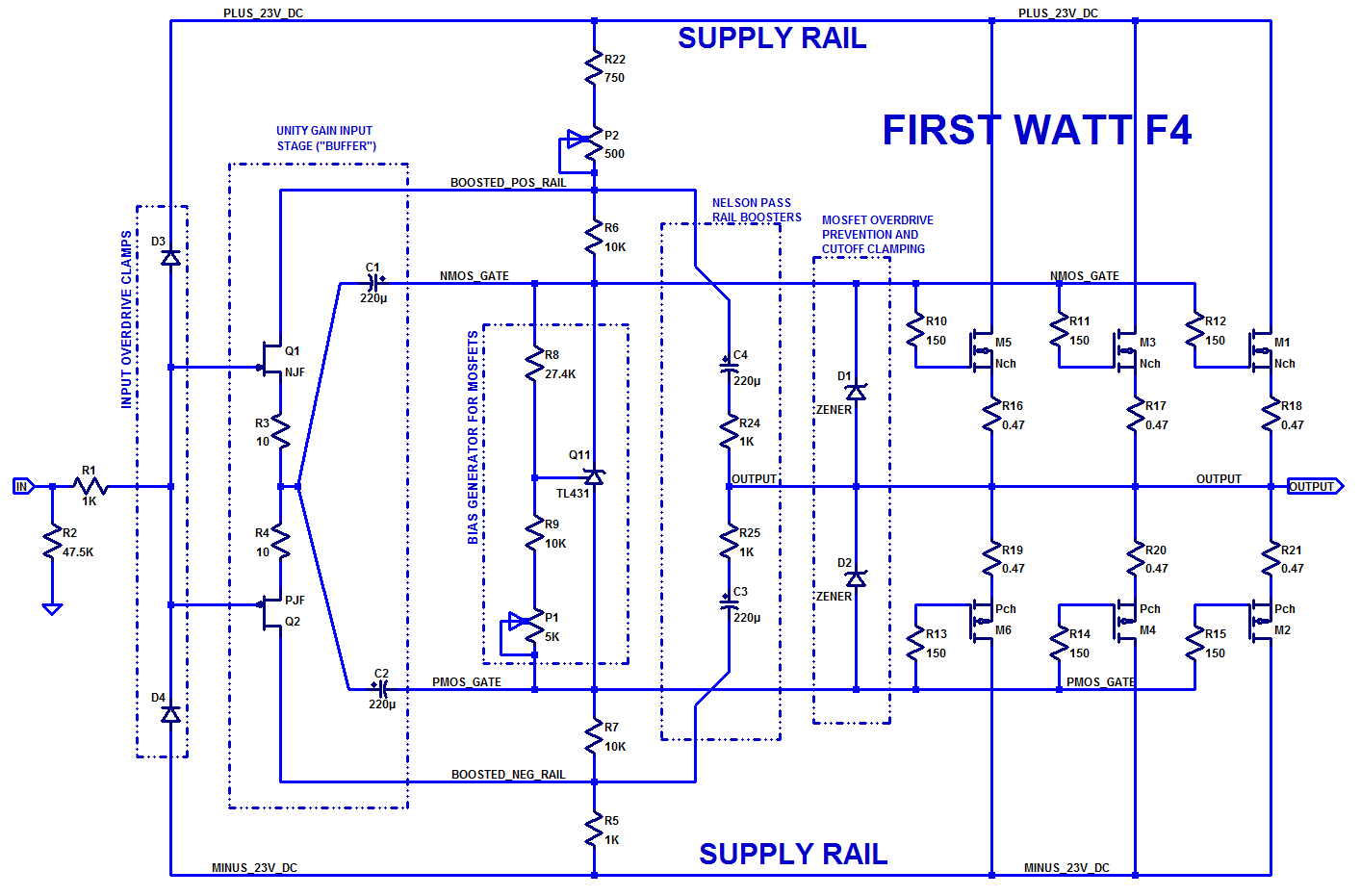 First_Watt_F4_explained_r2.png