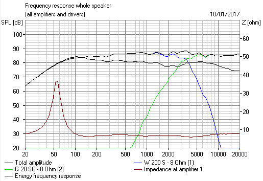 Flat Impedance Series Filter FR.PNG