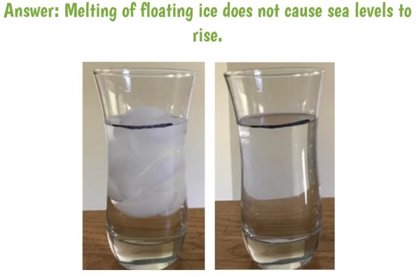 Floating Ice Experiment.jpg