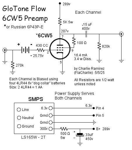 Flow 6CW5 Pre4D Build.jpg