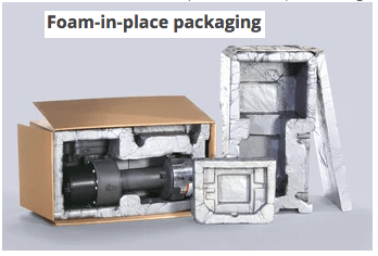 Foam-in-place packaging.png