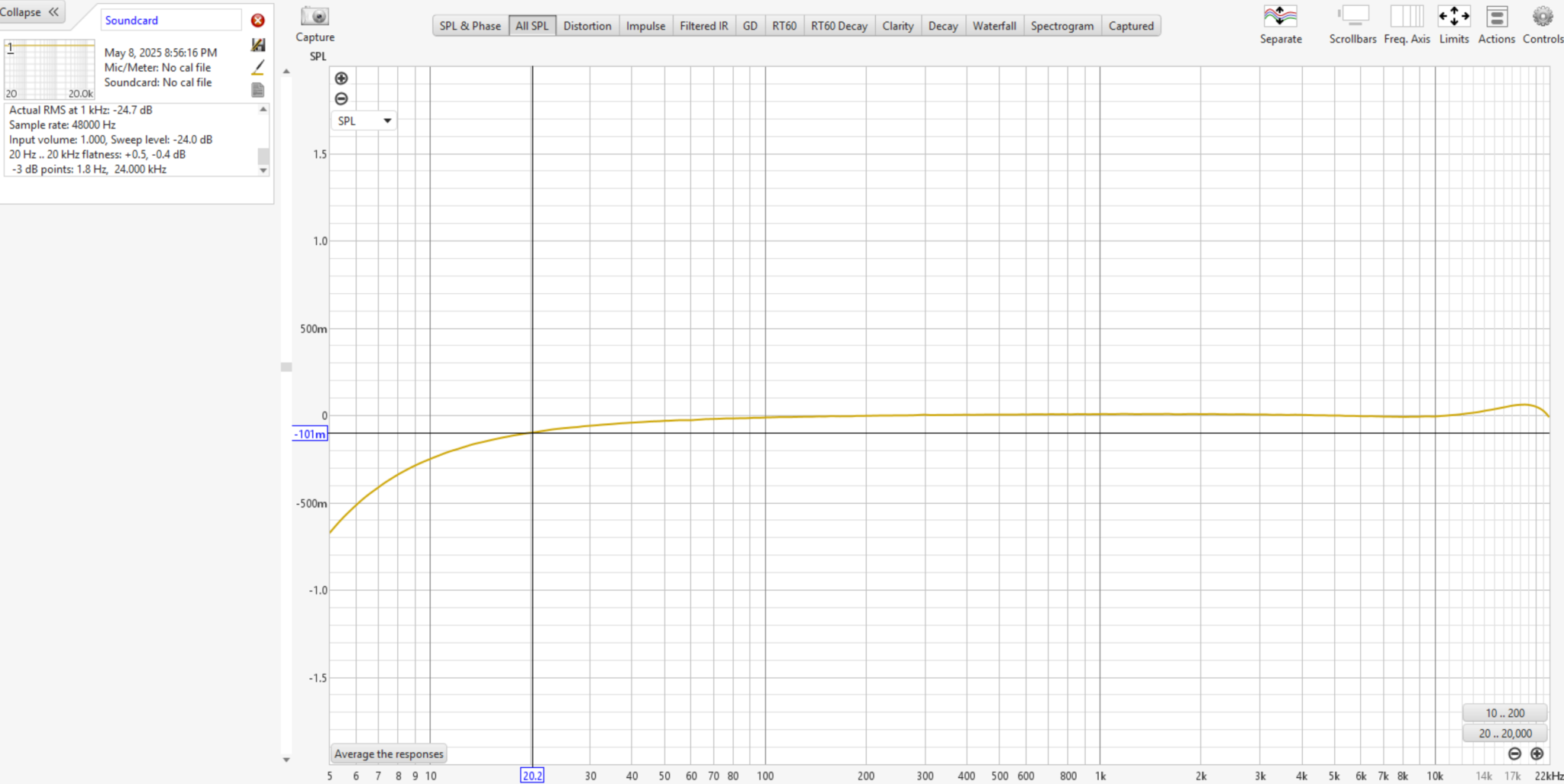 Focusrite Scarlett 2i2 Calibration.png