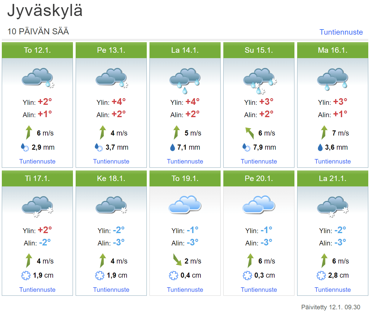 foreca 120123.png