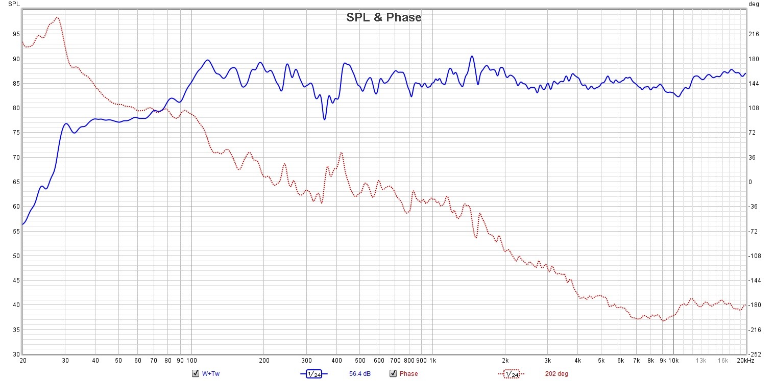 Fostex-NX6A-AMT2-4-XO-Rev0A-Phase.jpeg
