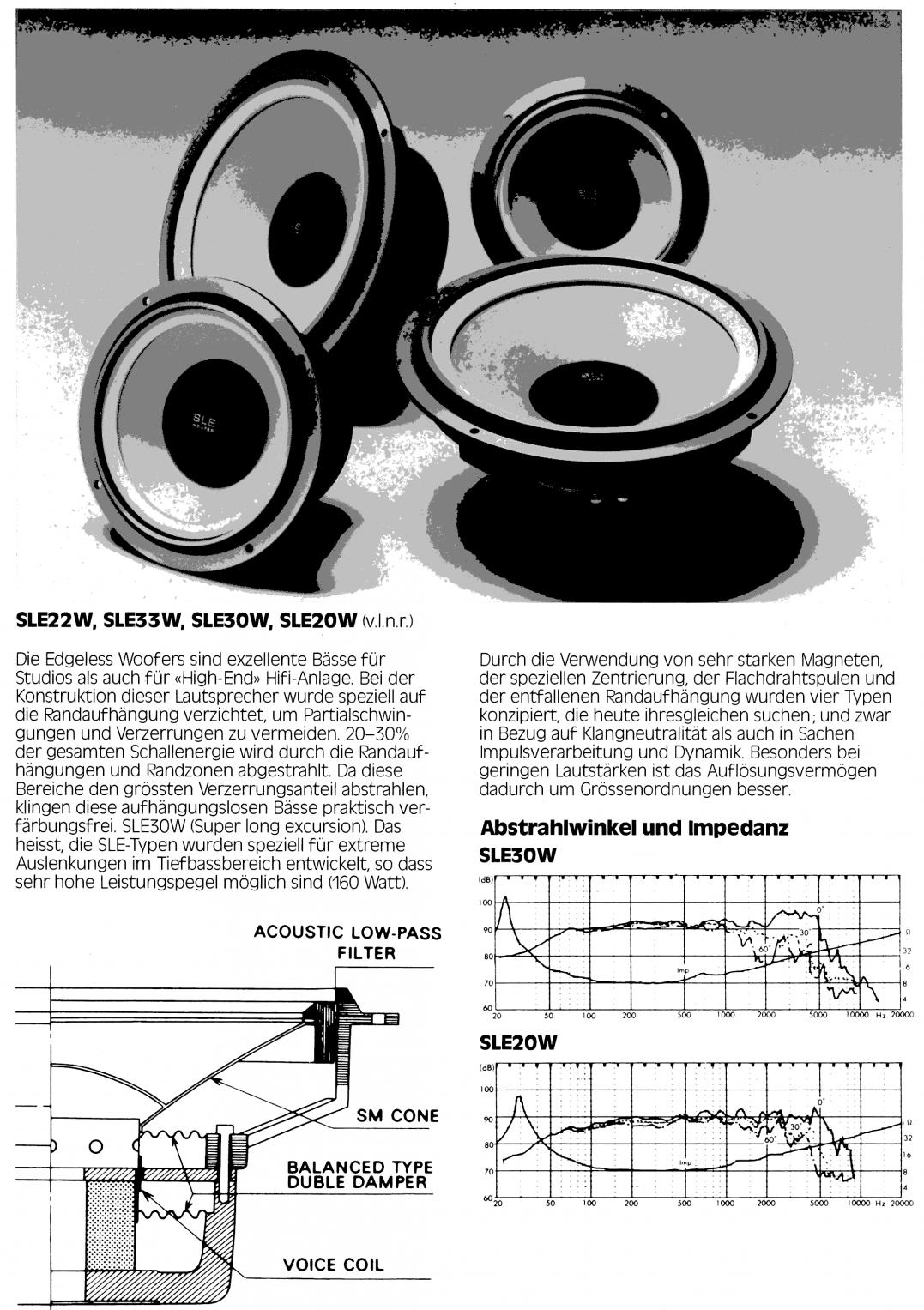 Fostex SLE.jpg