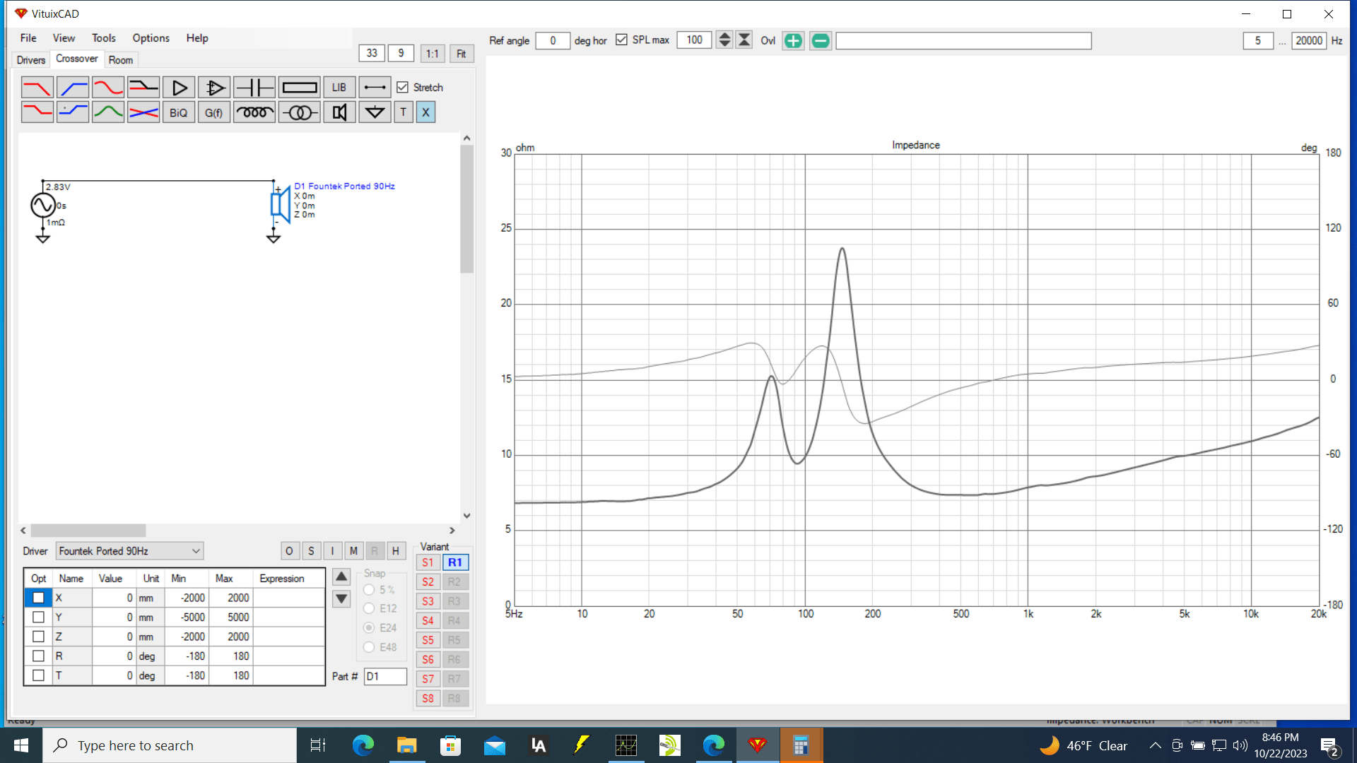 fountek 90Hz ported impedance.png