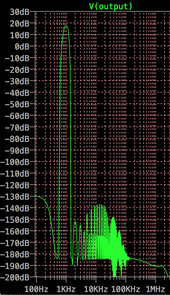 four-opamp-sim.png